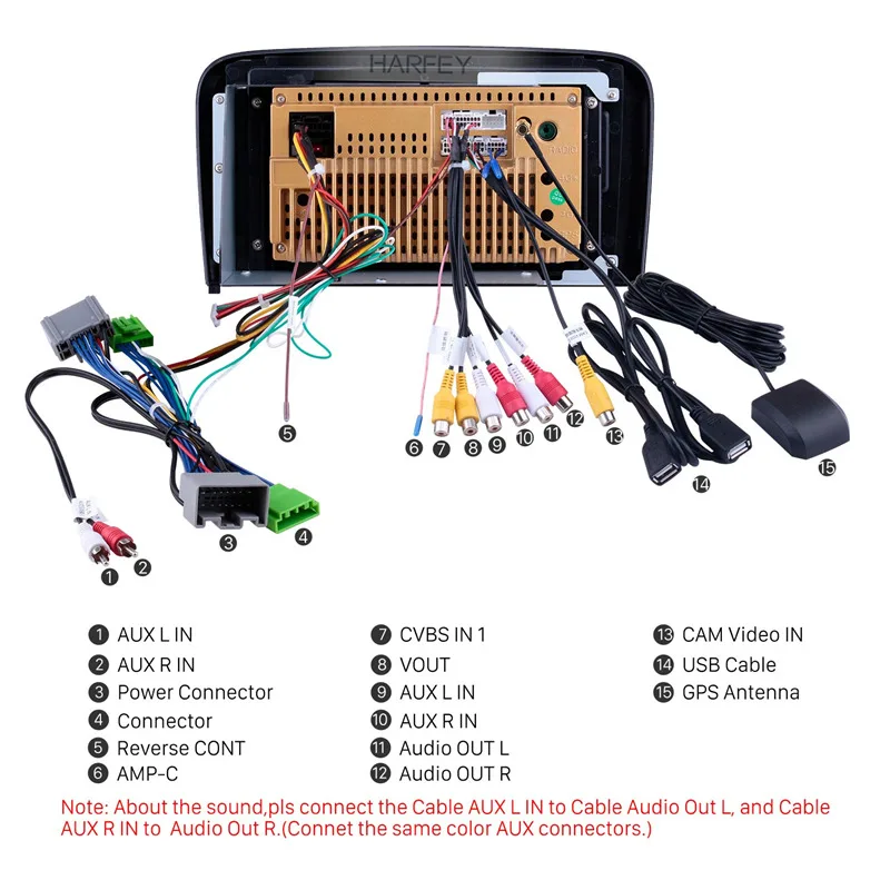 Top Harfey 2din 9 inch Android 8.1 Car Unit Radio for 2004 2005 2006 Volvo S80 GPS Navi USB AUX support Carplay DVR OBD Digital TV 4