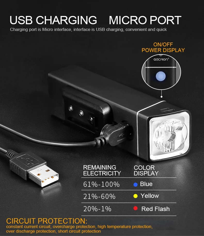 Cheap Gaciron Waterproof 600LM Bicycle Headlight with Wire Control USB Rechargeable MTB Bike Front light Flashlight Handlebar LED Lamp 7