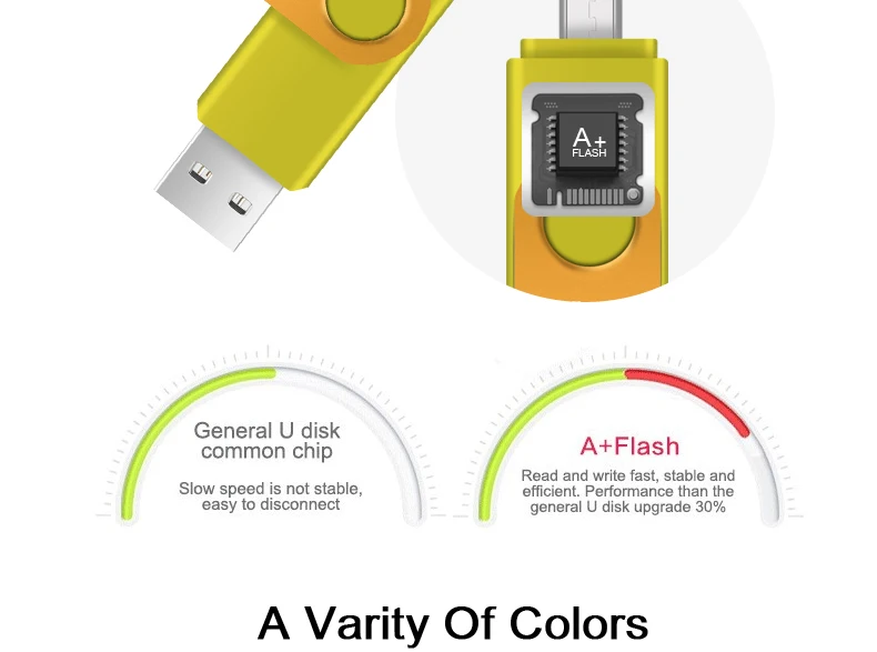 Suntrsi USB флеш-накопитель 64 ГБ высокоскоростной OTG Флешка USB флешка OTG реальная емкость Флешка 4 ГБ 8 ГБ 16 ГБ 32 ГБ