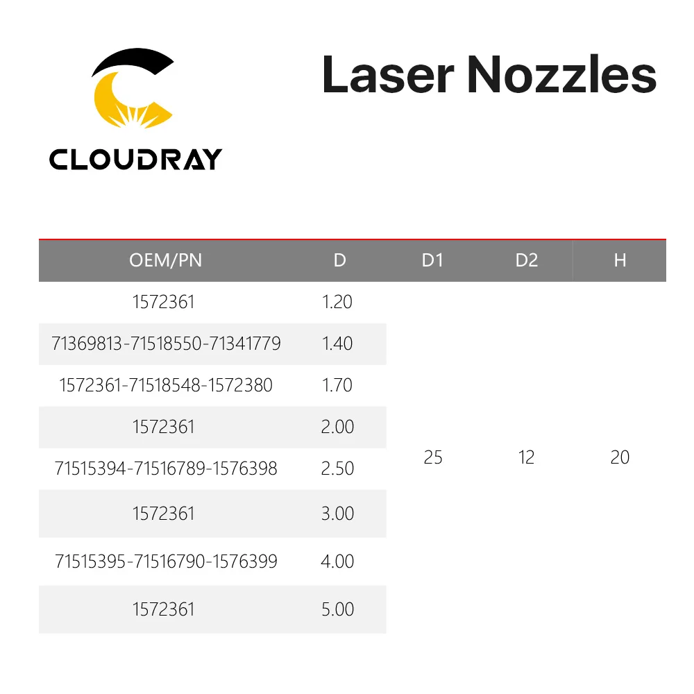 Cloudray OEM Amada однослойные двухслойные насадки диаметром 25 мм H20 M12 Калибр 0,8-4,0 мм для волоконной лазерной резки