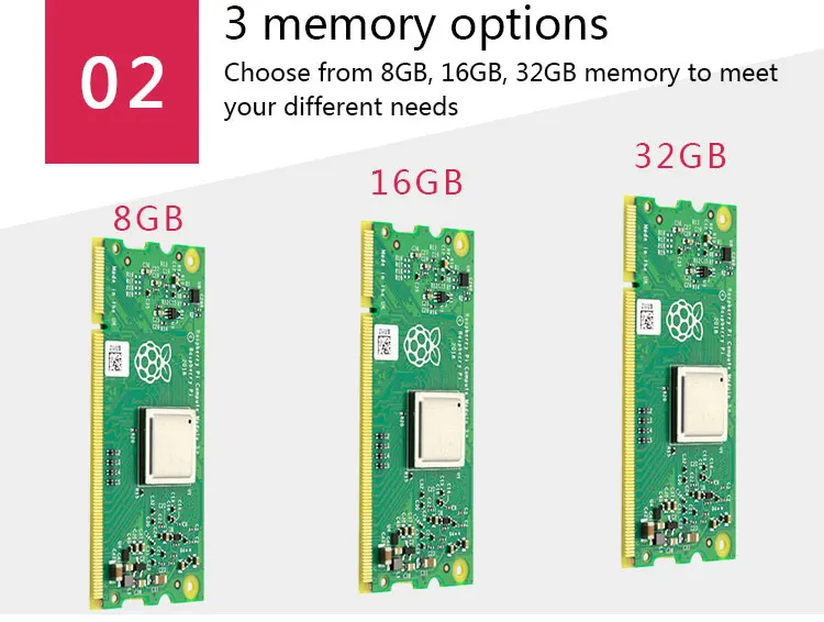 Raspberry Pi Compute Module 3 + LITE/8G/16G/32G CMIO Board V3 CM3 + BOARD KIT