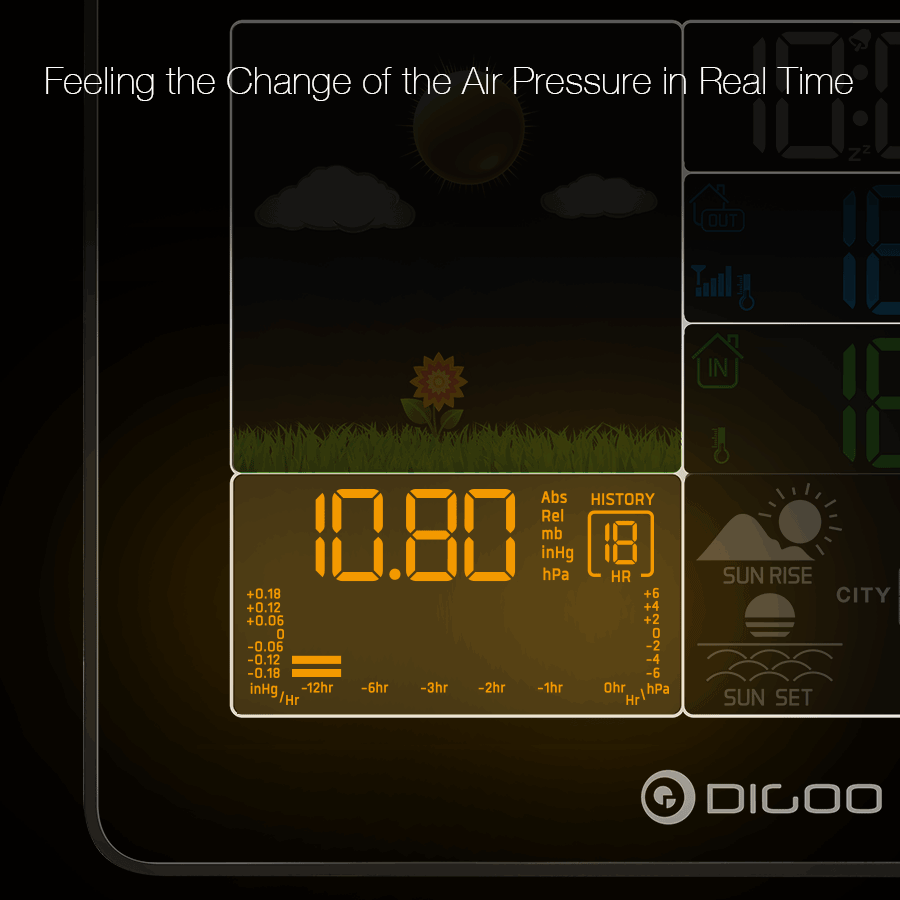 Digoo DG-TH8868, Цифровая метеостанция, беспроводная, для помещений и улицы, датчик температуры, приборы, гигрометр, термометр, часы