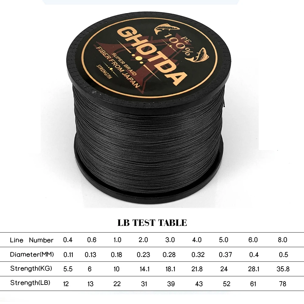 Купить Плетенку 300 Метров