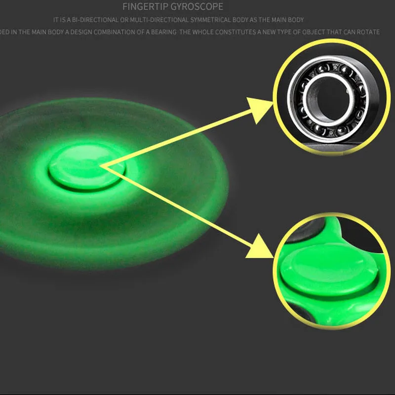 Anxiety Stress Relief Anti Stress Finger Gyro Spinner Fidget Hobbies Fun Reliever Spiral Kid Toy for Adult Good Toy Random Color