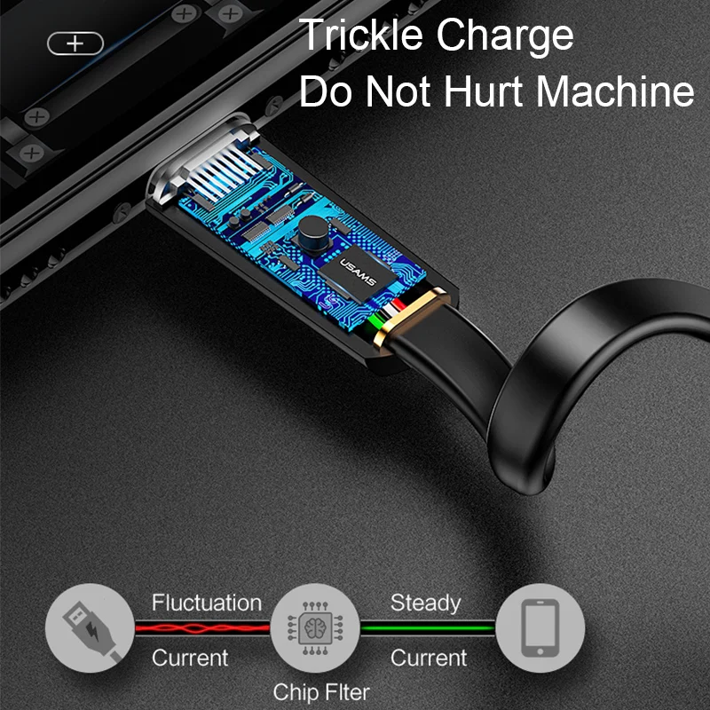 USAMS USB Cable de tipo C Micro USB Cable para Samsung para Xiaomi Huawei LG cable de carga USB para iPhone 8 7 6 S 6 puls 5 5S SE