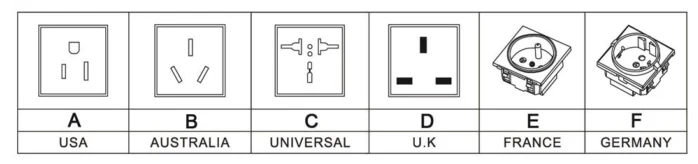 inverter 4