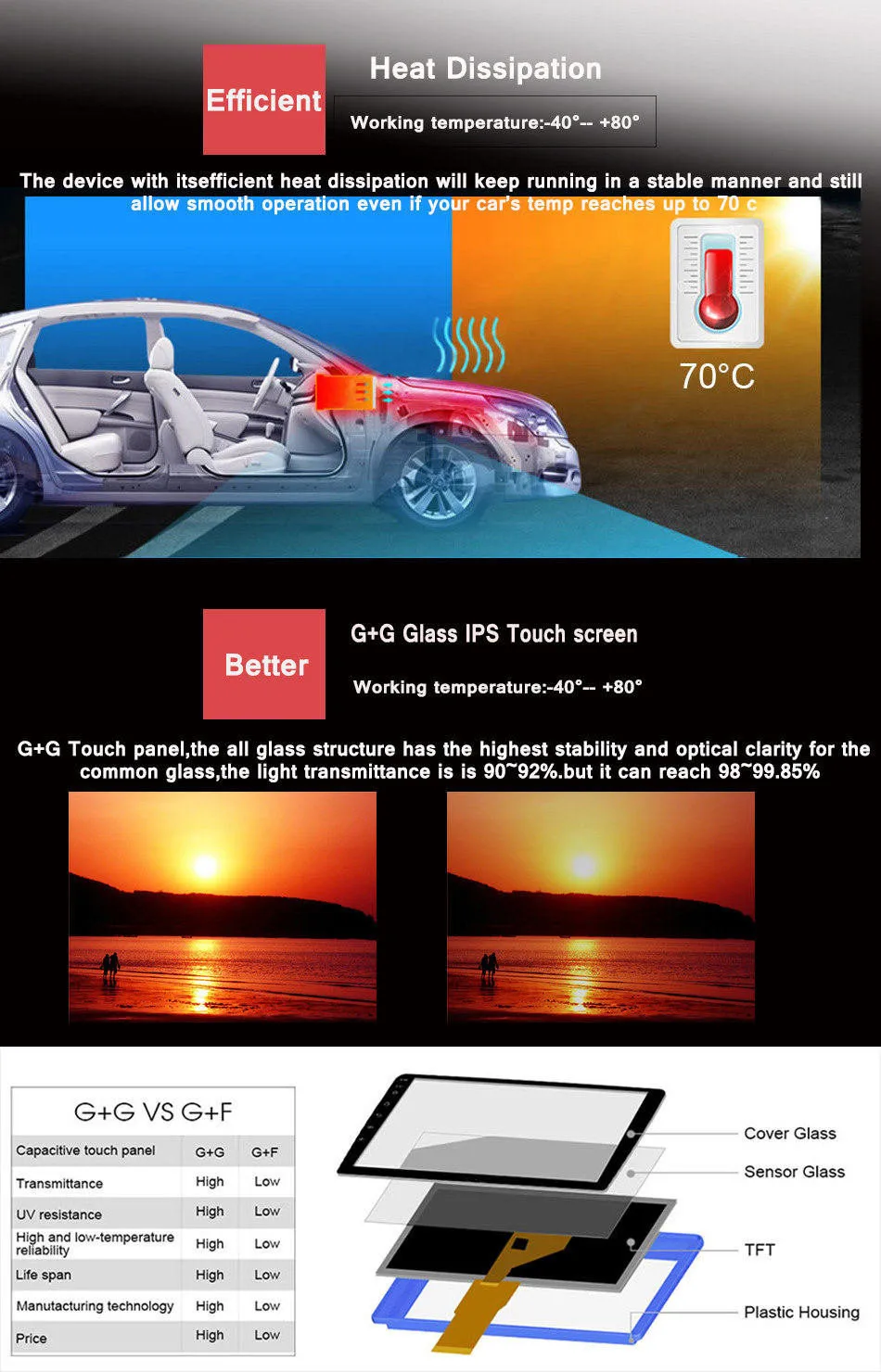 Excellent IPS 9" Screen Octa core 4G RAM 64G ROM Android 9.0 Car DVD PGS navigation For Honda Civic 2011-2015 Stereo multimedia Player 14