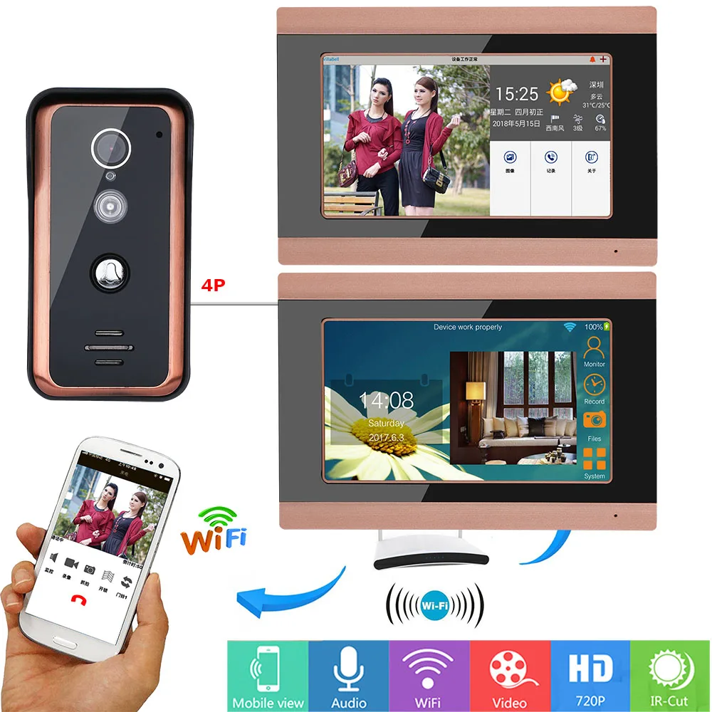 

7 inch Wired Wireless Wifi Video Door Phone Doorbell Intercom Entry System with 720P IR-CUT HD 1000TVL Wired Camera