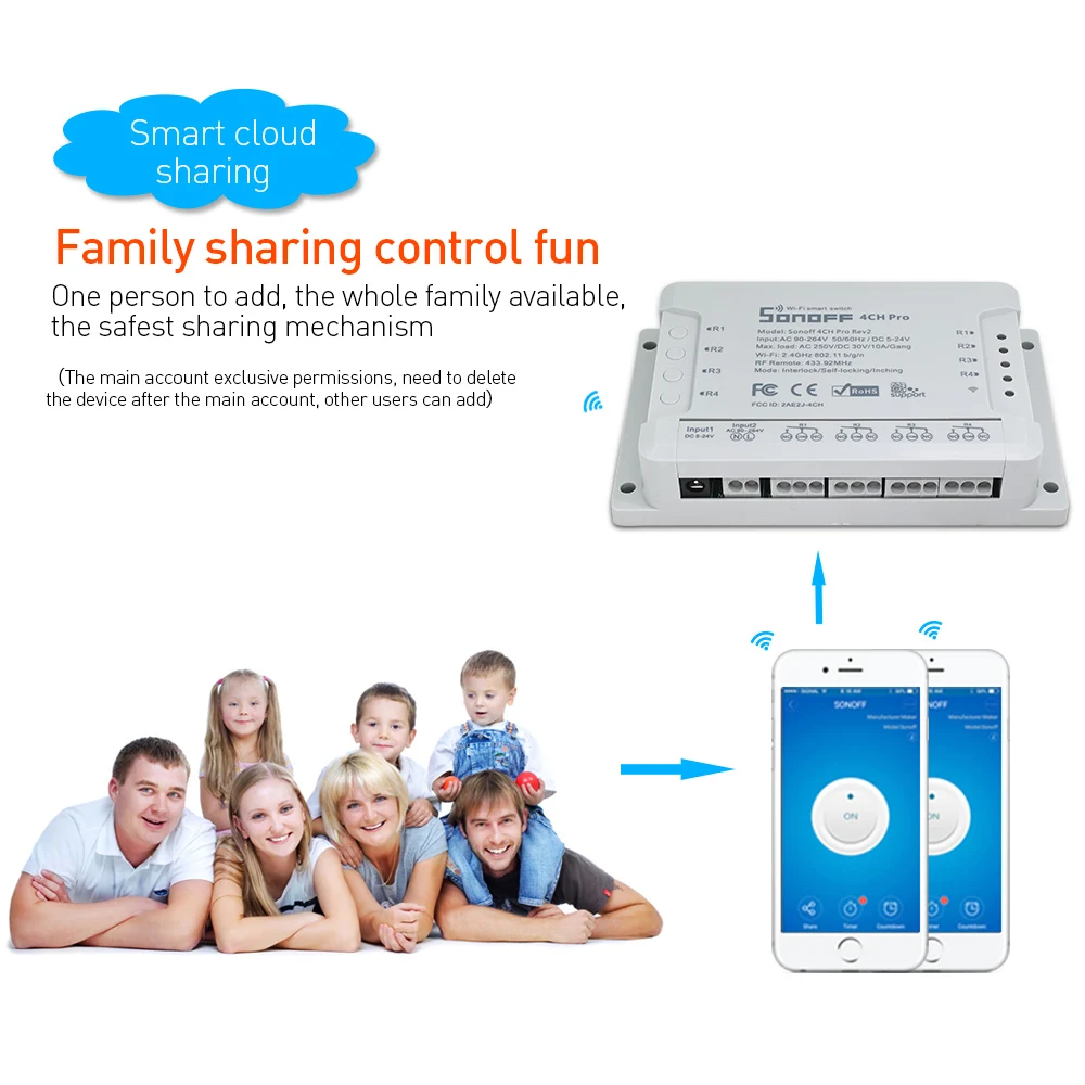  Sonoff 4CH Pro R2 4 Channel Gang RF 433mhz Remote Controller Wireless Wifi Smart Switch Inching Int - 32916036113