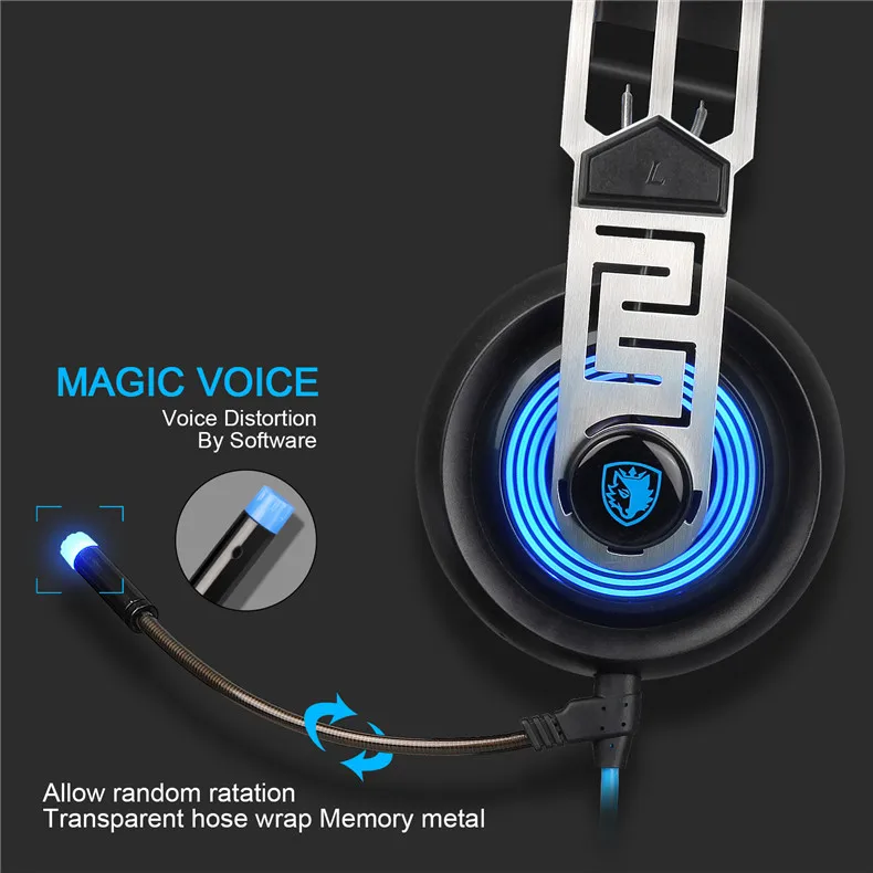 Sades A7 USB Gaming Headset Headphones 7.1 Stereo Surround Sound Earphone Game Headphone with Microphone Led for PC Laptop Gamer (5)