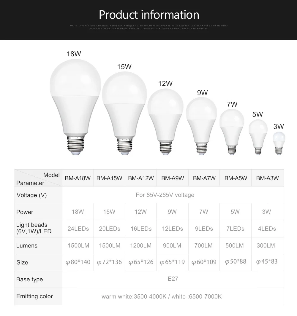 Smernit светодиодный светильник лампы E27 AC85-265V, 7 Вт, 9 Вт, 12 Вт, 15 Вт, 18 Вт, белый 110V 120V 220V 230V 240V теплая энергосберегающие лампы лампада