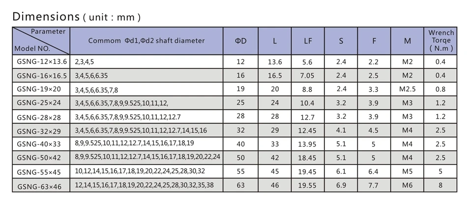 GSNG-3