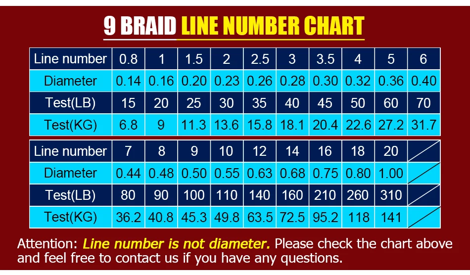 braided fishing line-1 (4)