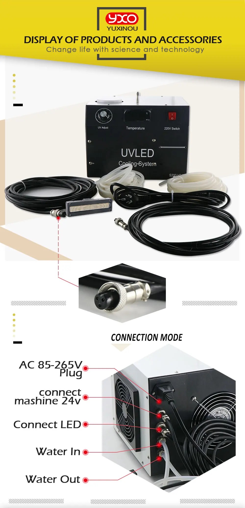 1 шт. 200 Вт led uv принтер головной модуль 395nm 1 голова led lmap для принтера трафаретная печатная машина, УФ планшетный принтер, УФ-клей сушка