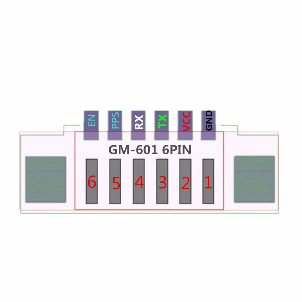 Gps-модуль приемника с антенной RS232 выход совместим с NEO-6M протокол, скорость передачи данных 9600, perfo
