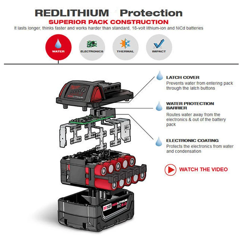 Литиевая аккумуляторная батарея 18 в 9 0 Ач для Milwaukee 48 11 1890 M18|Перезаряжаемые