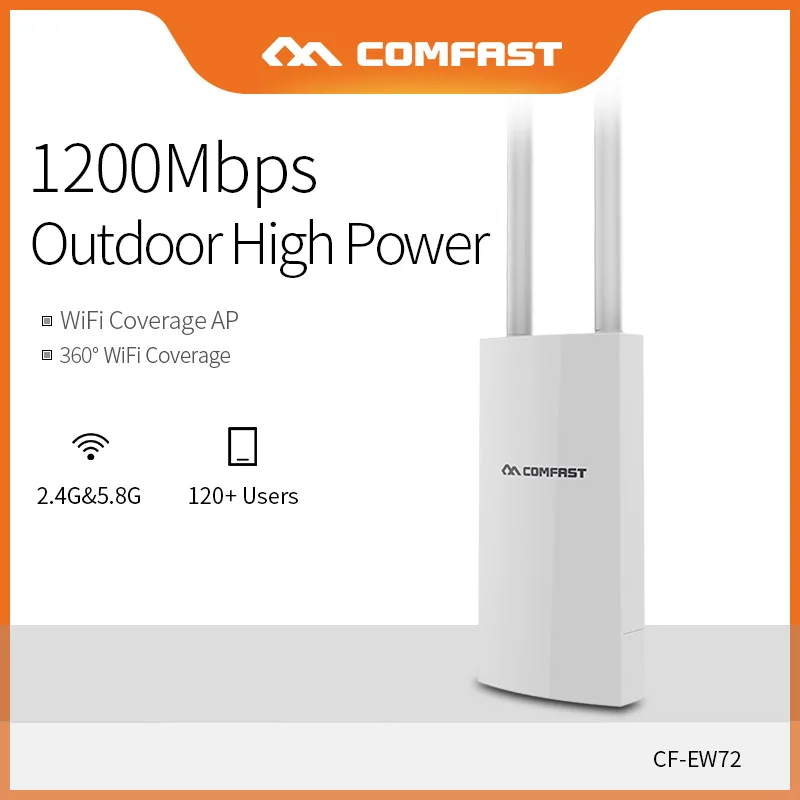 COMFAST двухдиапазонный 5 ГГц высокое Мощность наружных AP 1200 Мбит/с 360 градусов всенаправленный охват точки доступа базовая станция Wi-Fi CF-EW72