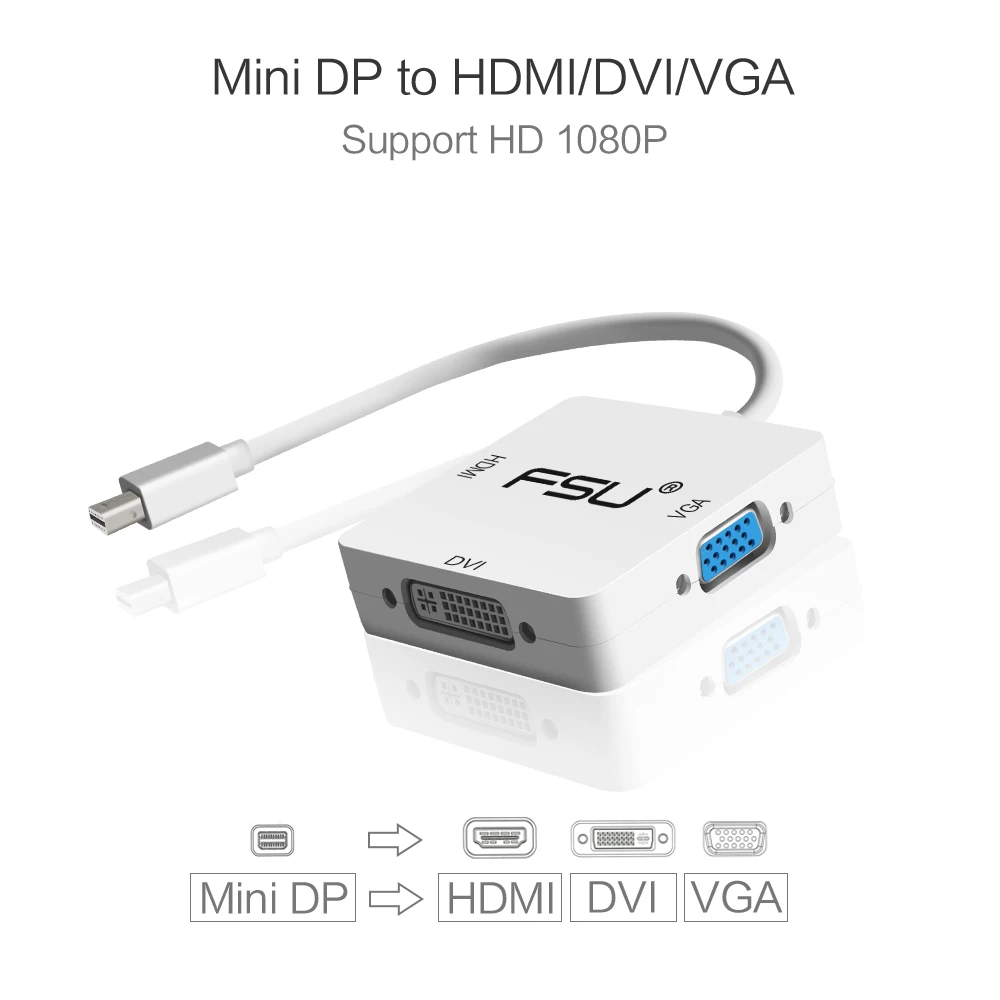 3 в 1 1080P мини дисплей порт к HDMI DVI VGA адаптер Дисплей порт кабель для ПК Apple MacBook проектор Samart tv Thunderbolt