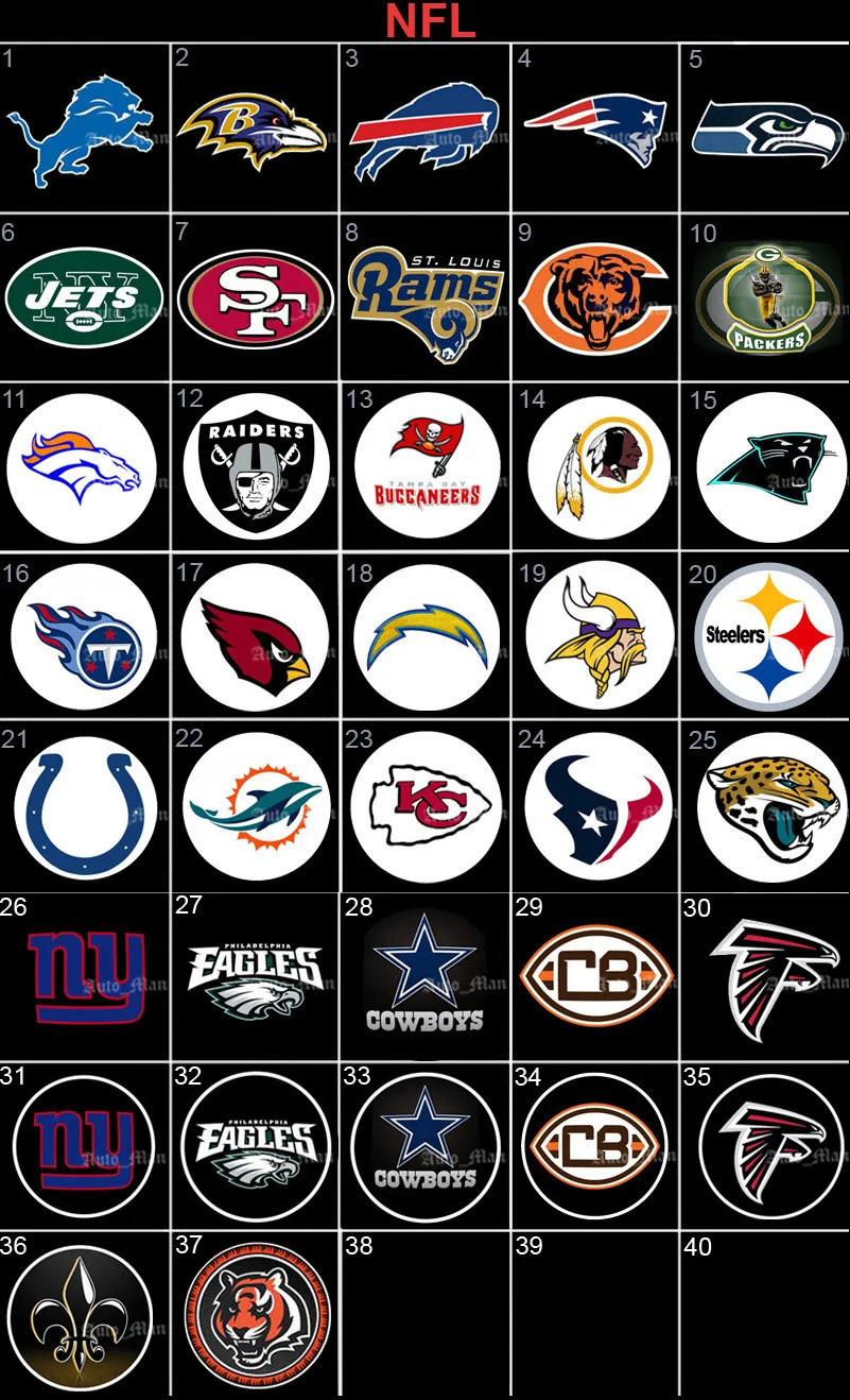 NFL