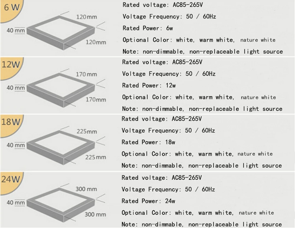 Поверхностного монтажа светодиодный Панель светильник, 6 Вт 12 Вт 18 Вт 24 Вт LED Панель лампы, квадратные светодиодные потолочные встраиваемые Панель свет для дома AC85-265V