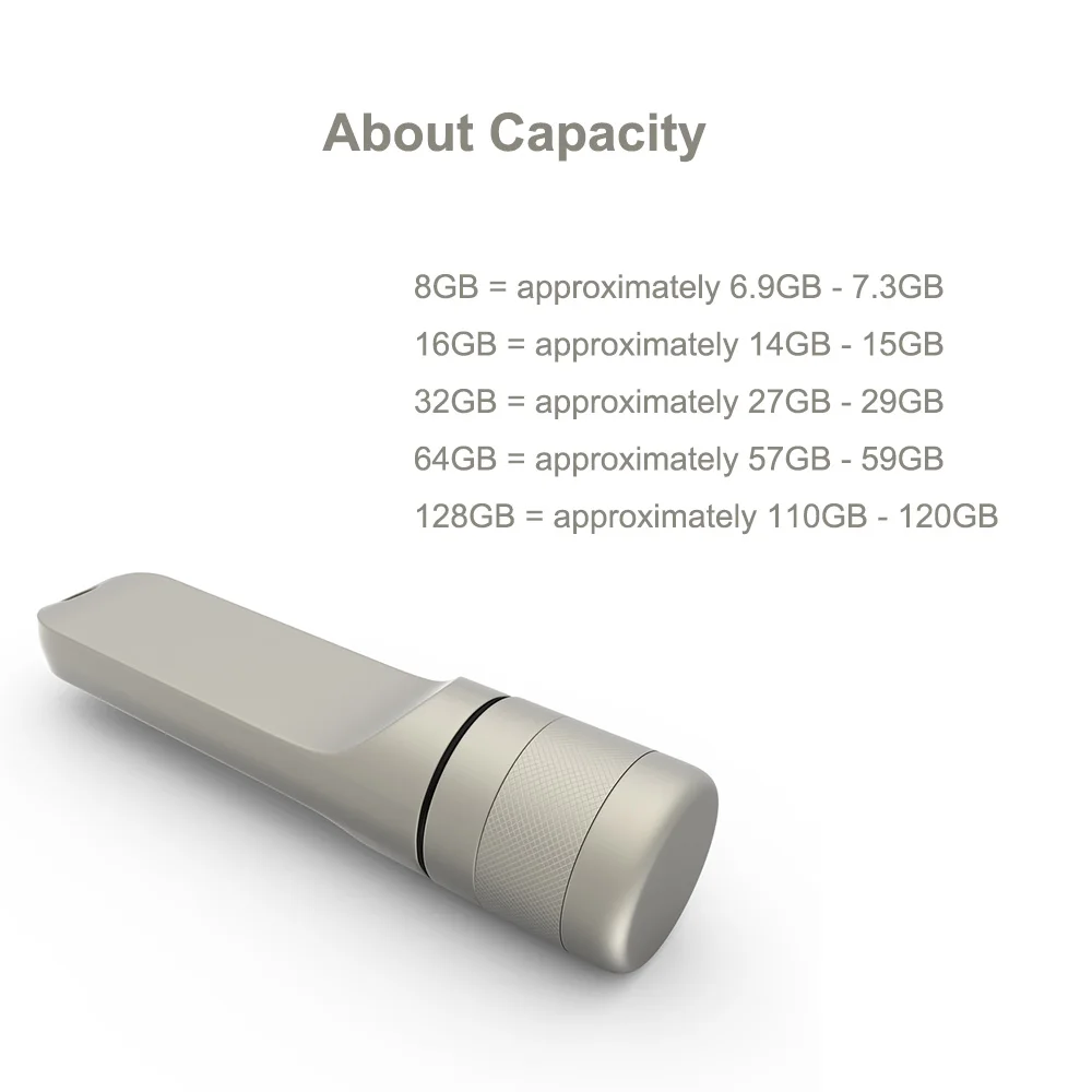 Высокоскоростной флеш-накопитель Usb 3,0, 16 ГБ, 32 ГБ, 64 ГБ, 128 ГБ, форма микрофона, флешка 3,0, подарок, Usb флешка, металлическая коробка, диск на ключ