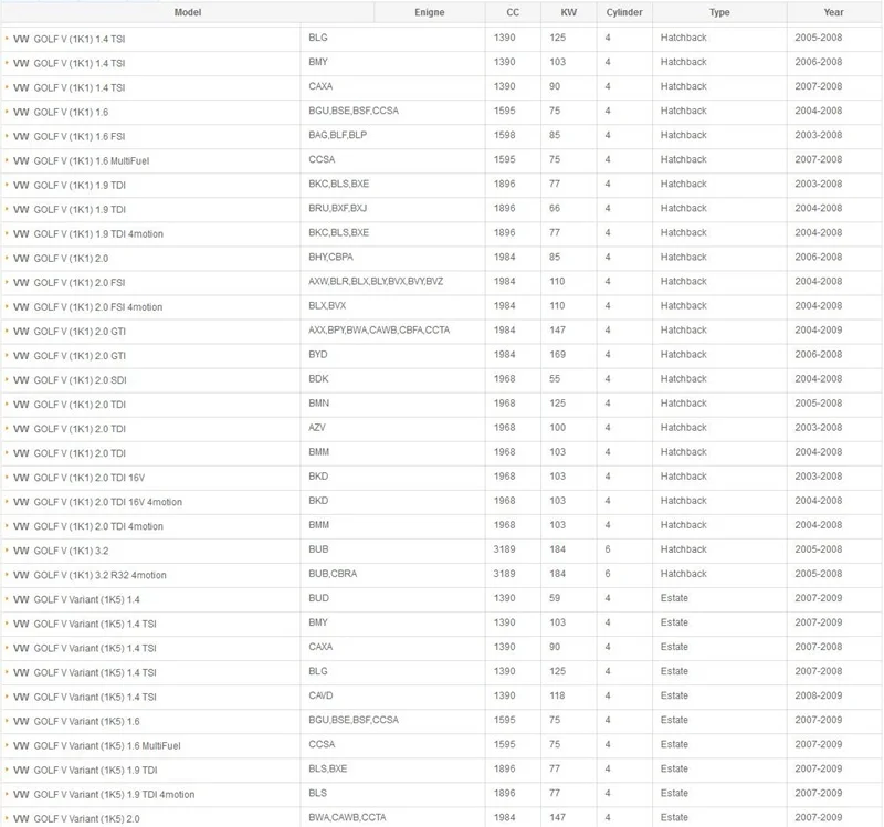 Салонный фильтр для Volkswagen Beetle/Caddy/CC/Eos/Golf 5/Golf 6/Tiguan/2004- HEPA фильтр сетка PM2.5 фильтр автомобильные аксессуары