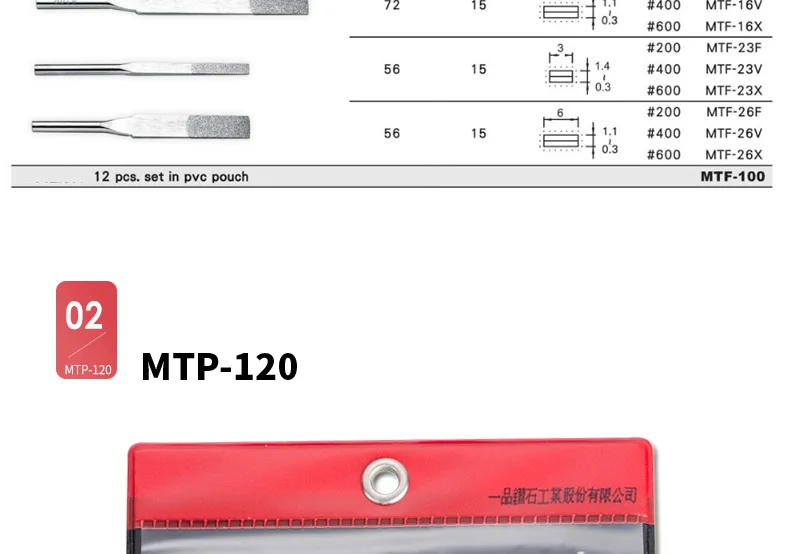 MTF_05