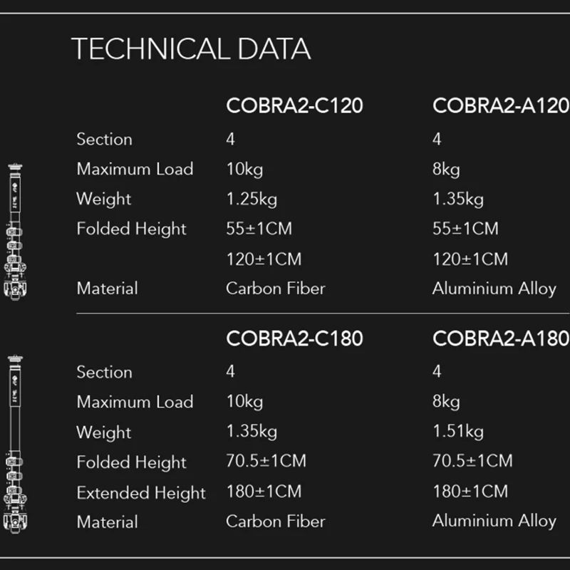  iFootage COBRA 2 Lightweight camera Monopod 120CM Carbon Fiber Portable DSLR Video Monopod / Adjust