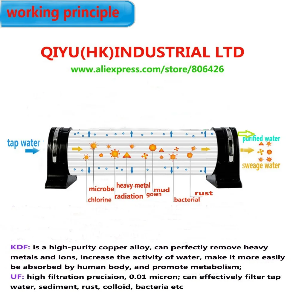 304 нержавеющая сталь фильтр для воды PVDF Ultrafiltration Purifier1200L/H (102 мм диаметр) коммерческий/домашний кухня StreightDrink UF фильтр