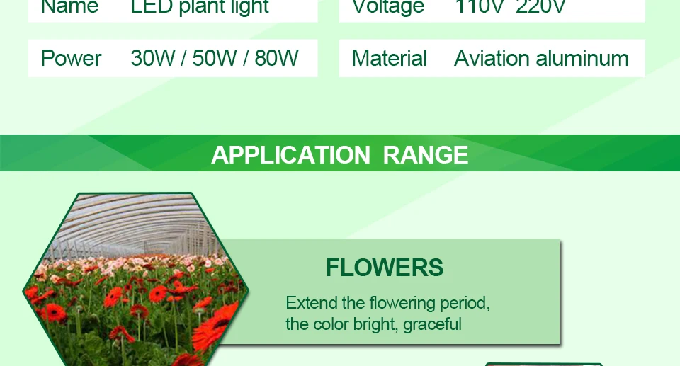 Полный спектр 30 Вт 50 Вт 80 Вт светодиодный Grow светильник 110V 220V IP67 светодиодный Диод Phytolamp потолочные светильник для растения семена цветущих растет