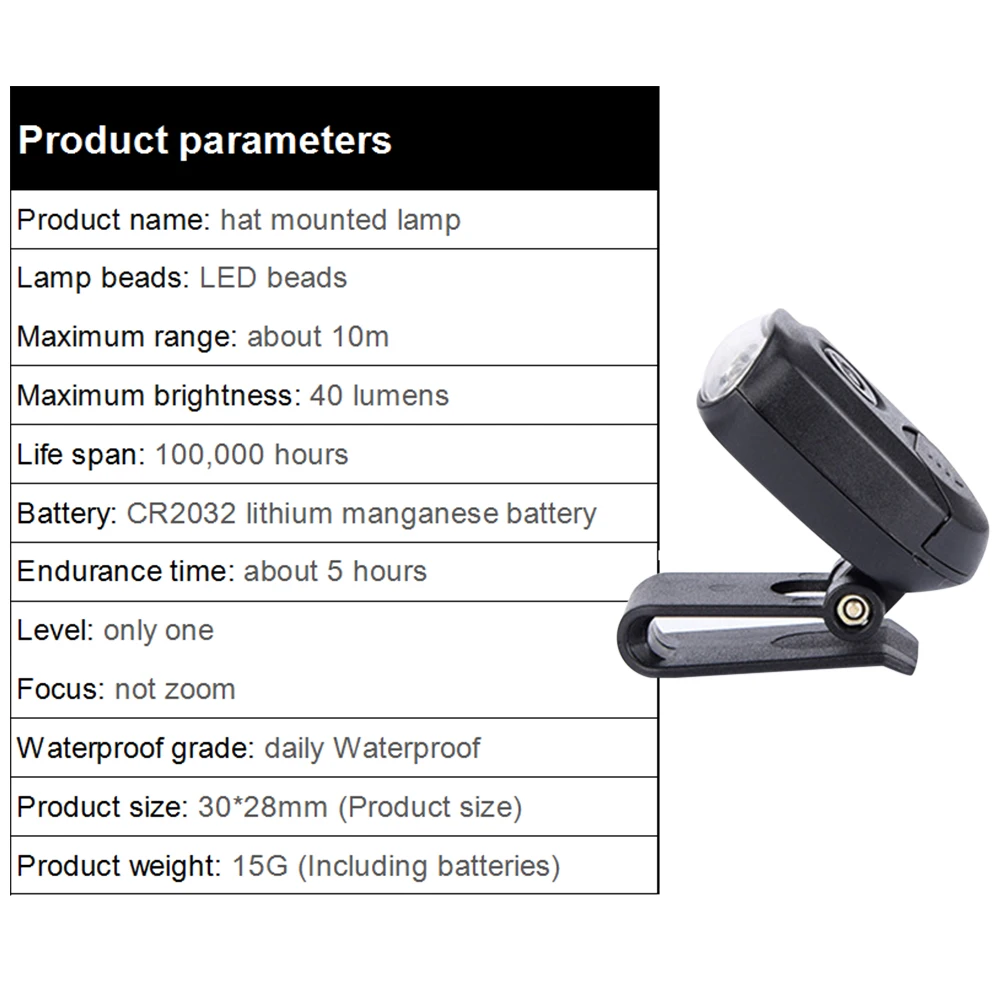 3 светодио дный ных колпачков с зажимом для лампы на открытом воздухе, мини-фары для кемпинга, рыбалки, походов, портативного света