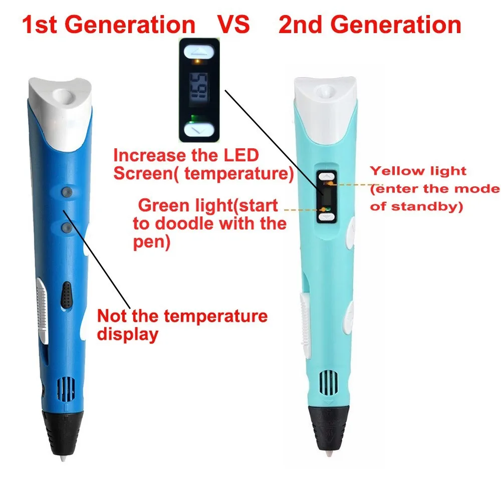 Hot 3d printer Pen with Screen 3D Drawing Pen for 3D Painting for Birthday and Christmas Gift 3D pen RP-100B with PLA Filament 10