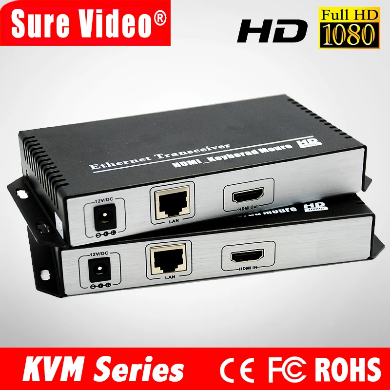 Kvm сеть