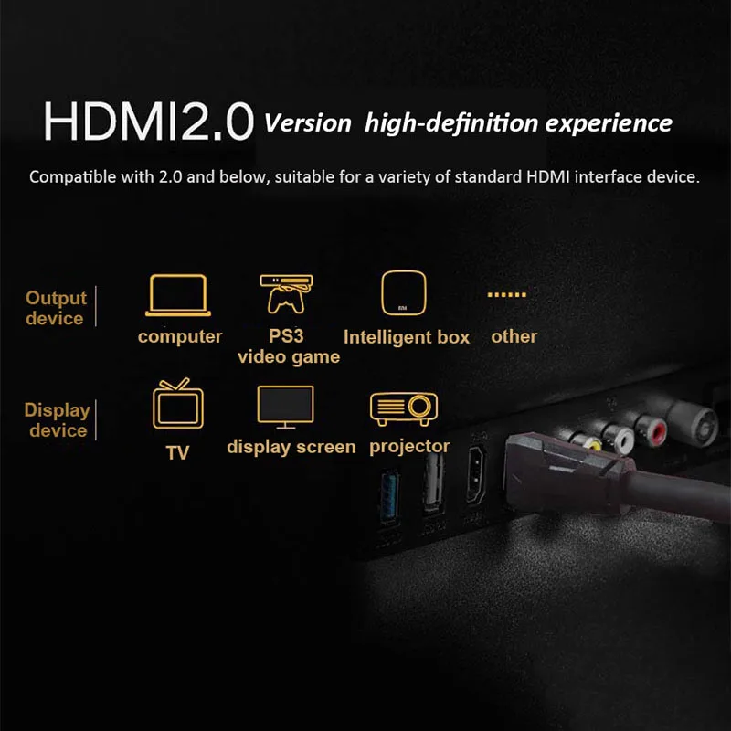 HDMI кабель 2,0 4k 1080P позолоченный HDMI кабель адаптер 3D для ТВ lcd ноутбука PS3 проектор компьютера кабель 1 м 1,5 м 2 м 3 м 5 м 8м10м