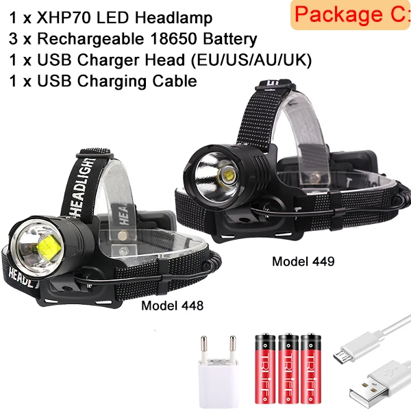 Супер яркий XHP70.2 USB Перезаряжаемый светодиодный налобный фонарь XHP70, фара для охоты и велоспорта, водонепроницаемая, 3x18650 - Испускаемый цвет: Package C