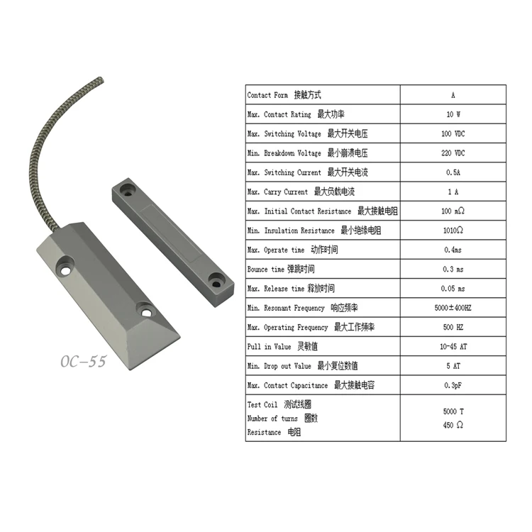 Roller Shutter Door Alarm Contacts Wiring Diagram - decalinspire