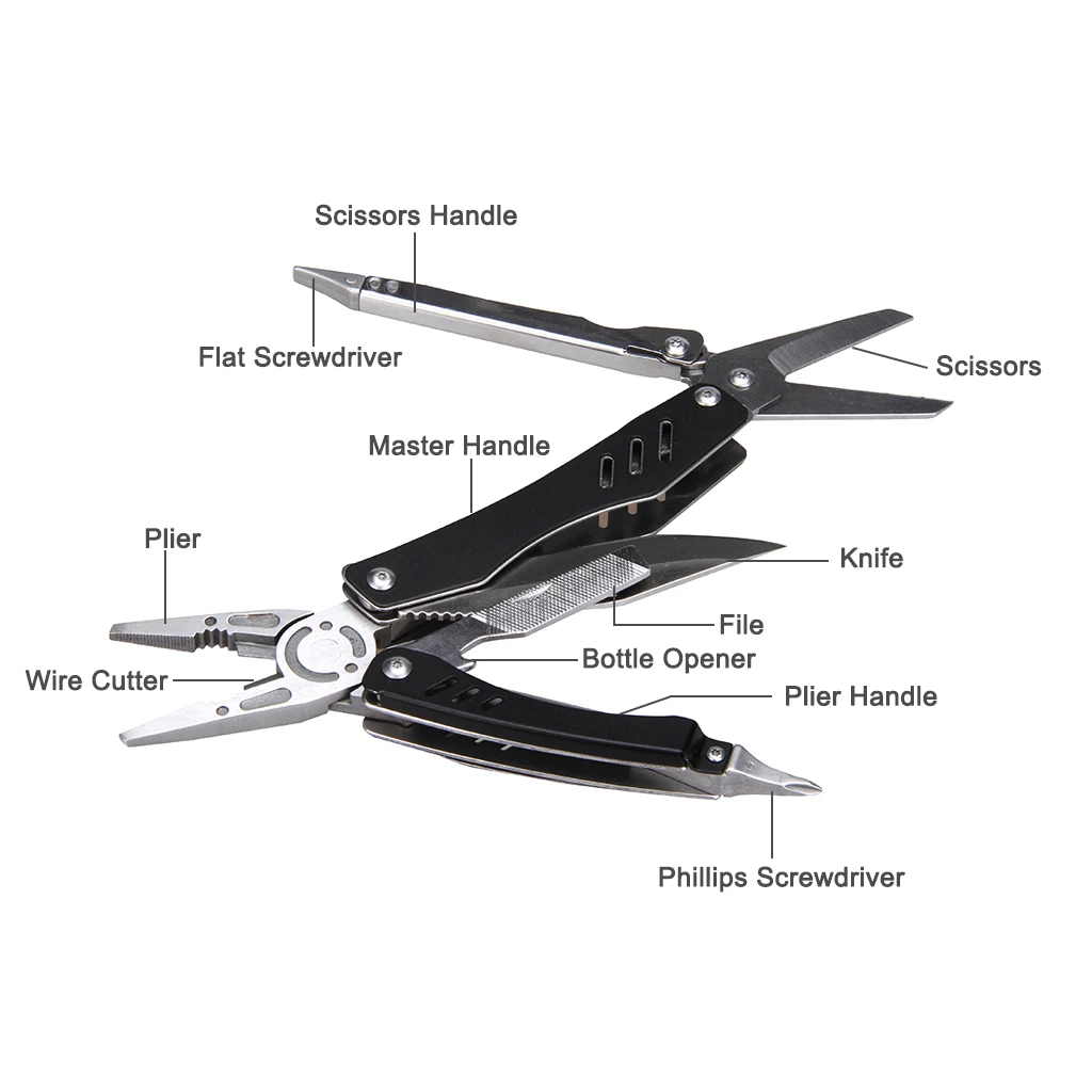 Multi-Purpose Pliers Tool Set (1)