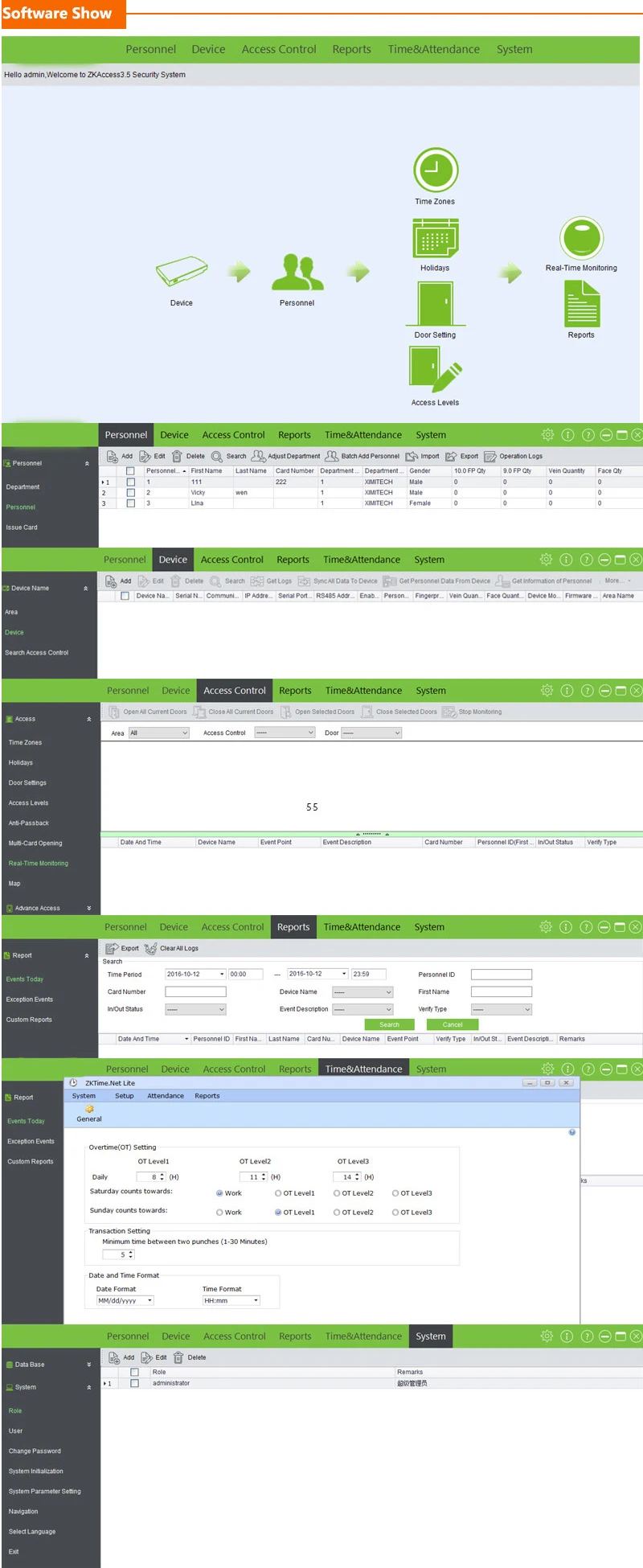 TCP/IP Inbio160 управление доступом доска с мощность защиты Box & Bettery функция управление отпечатков пальцев панель