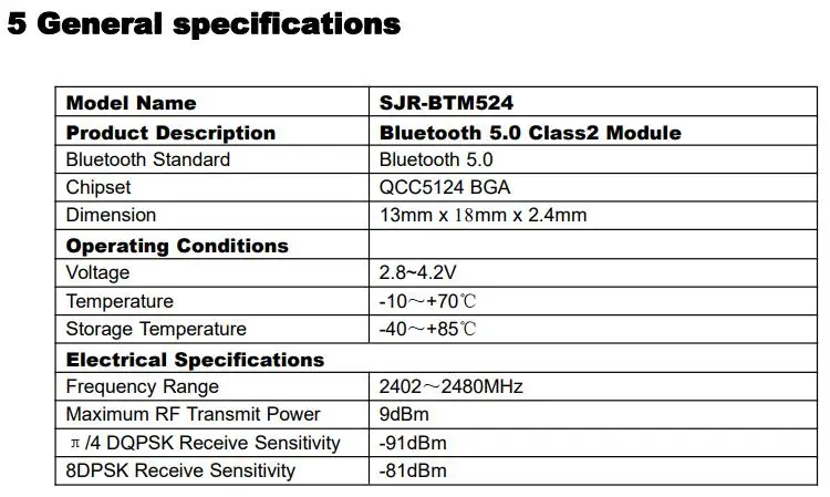 BTM320 QCC3020/BTM334 QCC3034/BTM524 QCC5124/BTM525 QCC5125 Bluetooth 5,0 аудио модуль