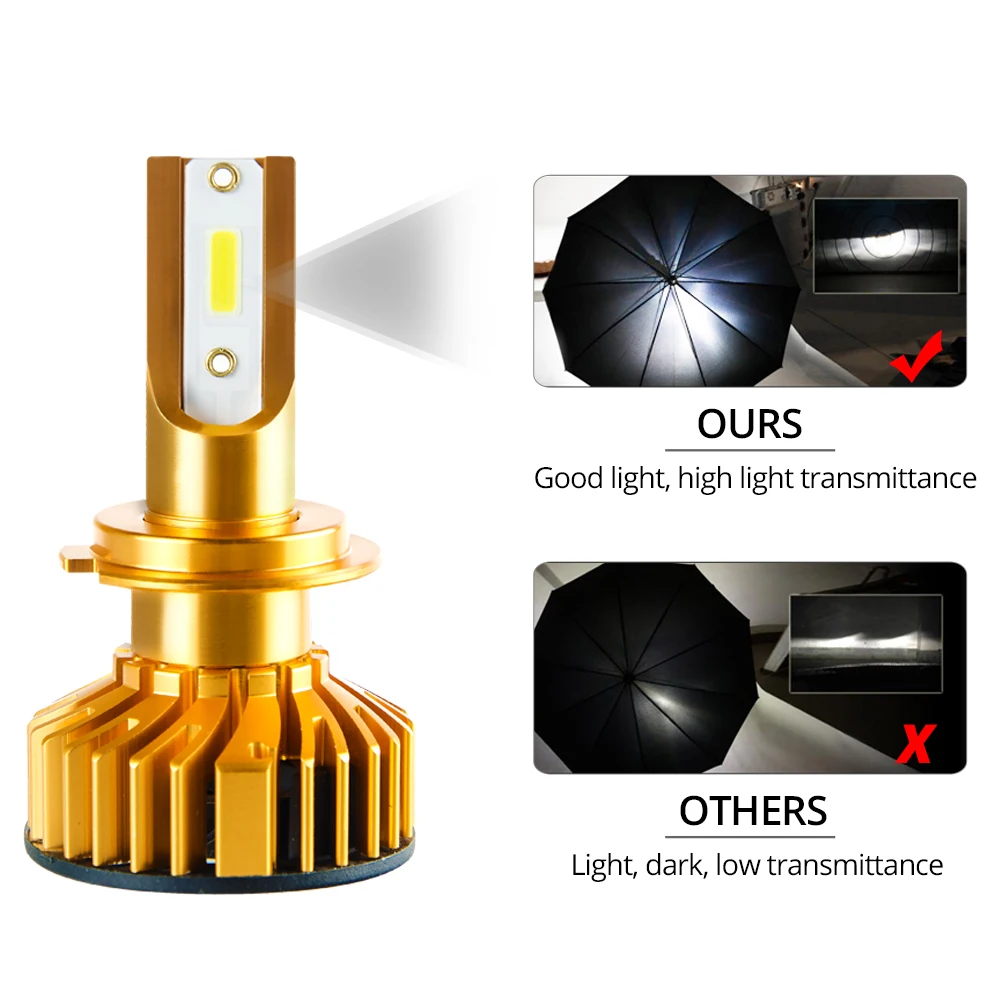 Aceersun новые обновления мини Canbus H4 LED H7 автомобильные фары 50 Вт 10000LM набор H1 H11 9005 HB3