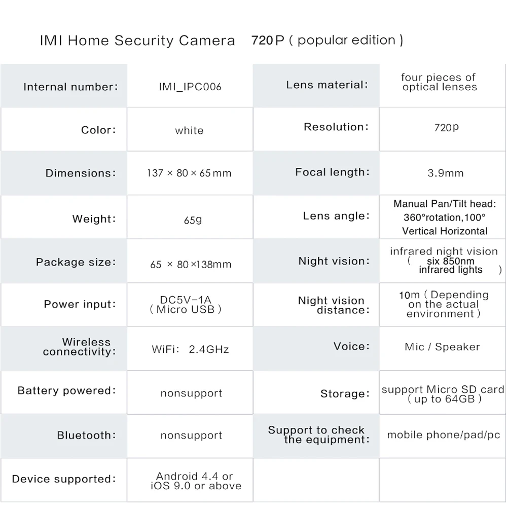 【Global version】IMILAB Mijai камера безопасности ip-камера беспроводная Wi-Fi камера видеонаблюдения камера ночного видения ИК-камера Детский Монитор 720P