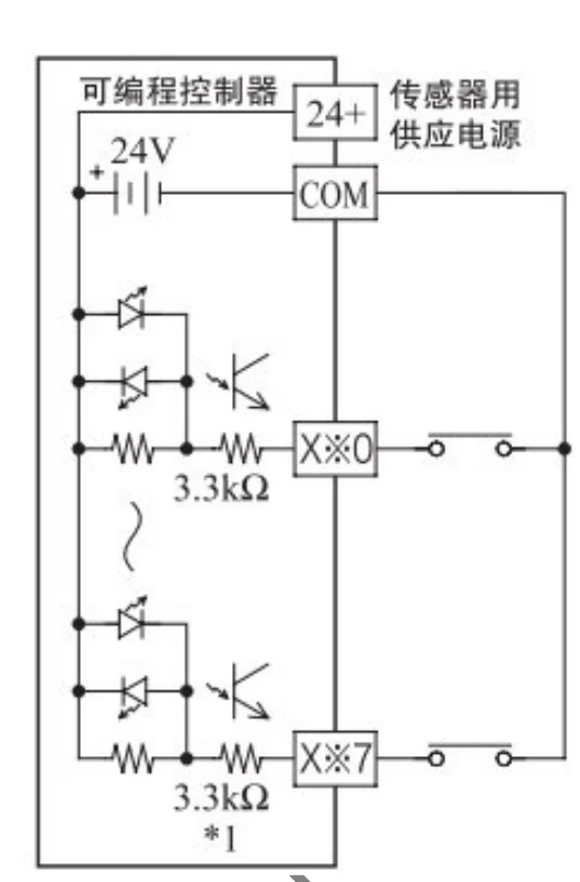 FX1N LE1N 20MR 22mr STM32 14 вход 8 Relay точка выхода FX2N PLC доска 2AD (0-20MA)