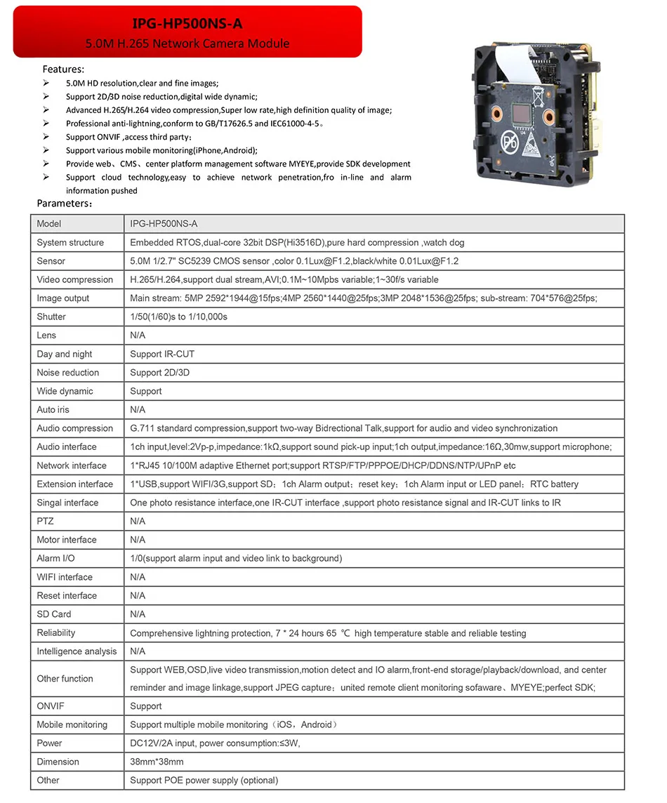 Parameters for IPG-HP500NS-A
