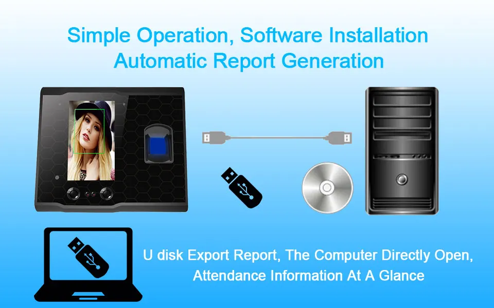 Биометрическая система контроля посещения лица система TCP/IP usb-считыватель отпечатков пальцев система контроля доступа часы сотрудников устройство