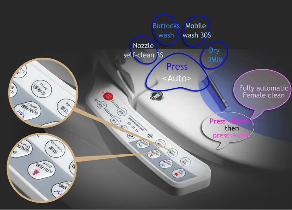 Ecofresh Смарт сиденье для туалета удлиненное электрическое биде покрытие тепло led свет мыть сухой массаж для мужчин и женщин ребенок oldman