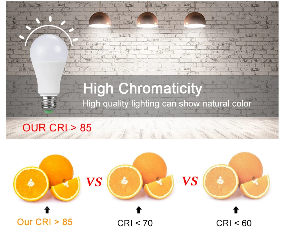 Ampoule LED E27 Light Bulb (7)