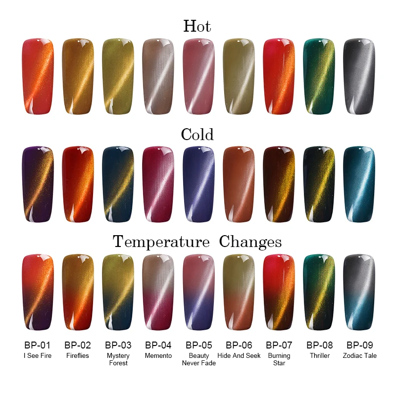 Термомагнитный Гель-лак BORN PRETTY, меняющий температуру, УФ-Гель-лак для ногтей, 10 мл