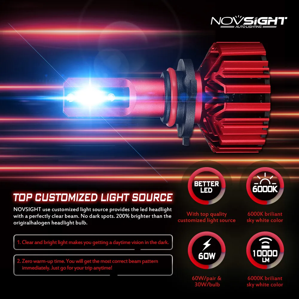 Novsight 2 шт. h7 светодиодных автомобильных фар для H1 h3 H4 h11 hb4 9006 9005 HB3 светодиодные стайлинга автомобилей 6000 К CSP 10000LM Авто Противо-Туманная фара 12