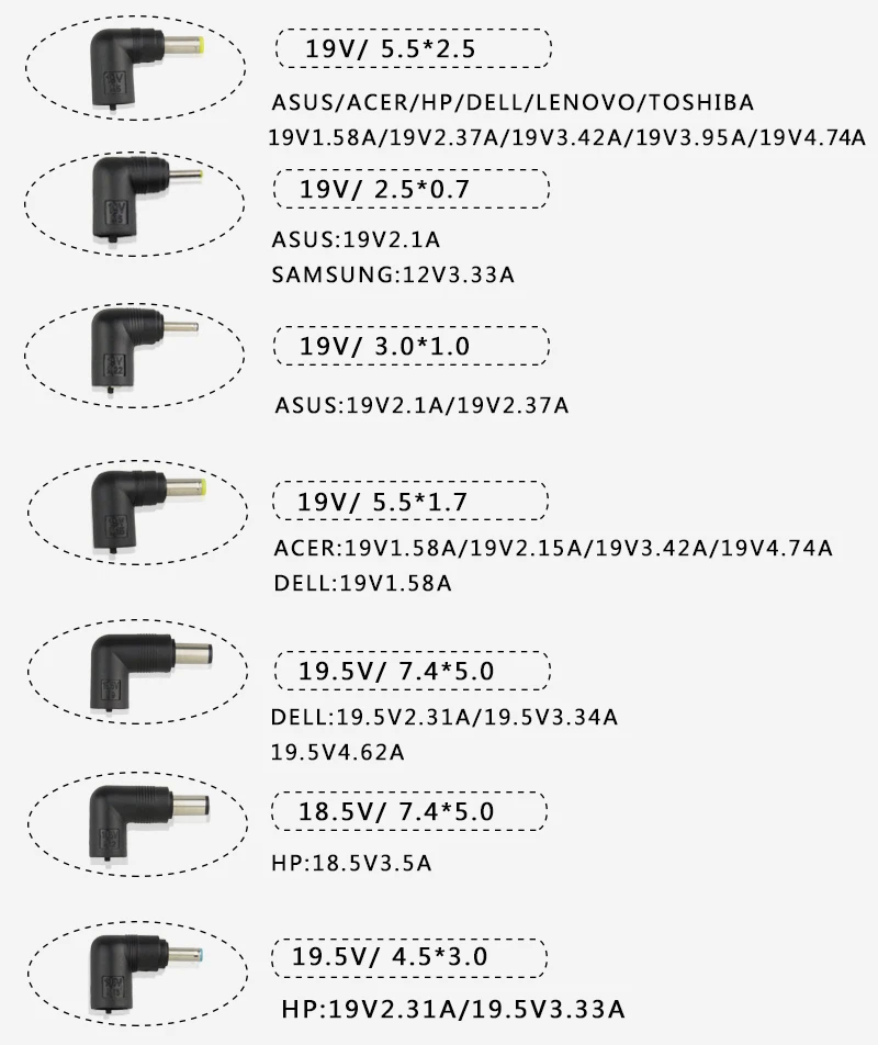 15-20 в 90 Вт ноутбук AC Автоматический универсальный адаптер питания зарядное устройство для acer ASUS DELL Thinkpad lenovo sony Toshiba samsung Ноутбук