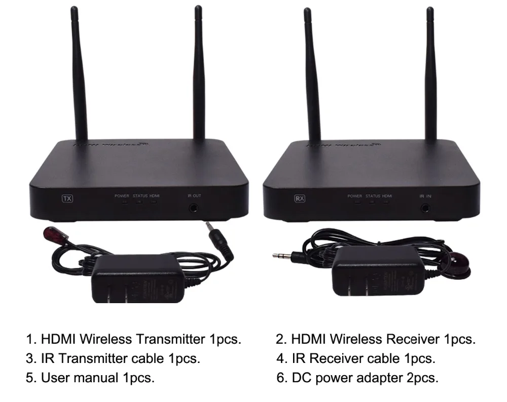 HDMI transmitter